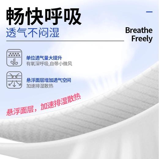 全棉呼吸萌芯飞享系列尿不湿 商品图1