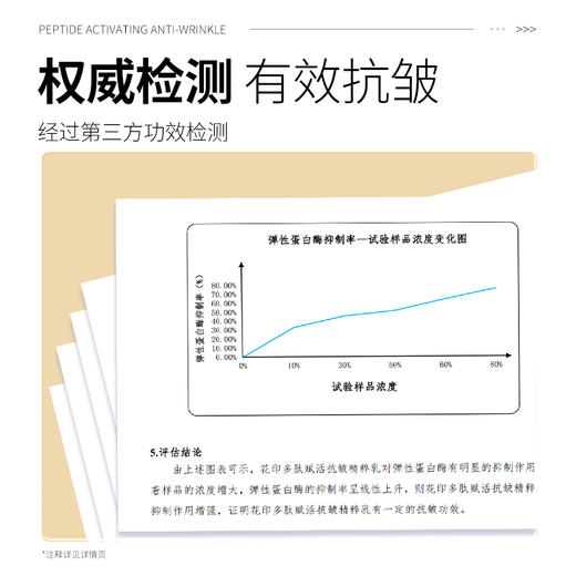 【踏春宠粉·春日限定·活动时间4.4-4.6】花印 多肽抗皱臻享礼盒(水+乳+精华+面霜+发光水3ml*3+礼盒) 商品图3