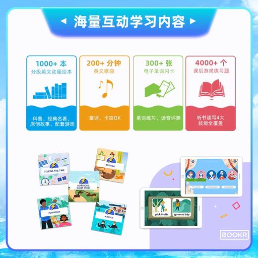 BOOKR Reading 英文原版有声动画绘本阅读馆 商品图1