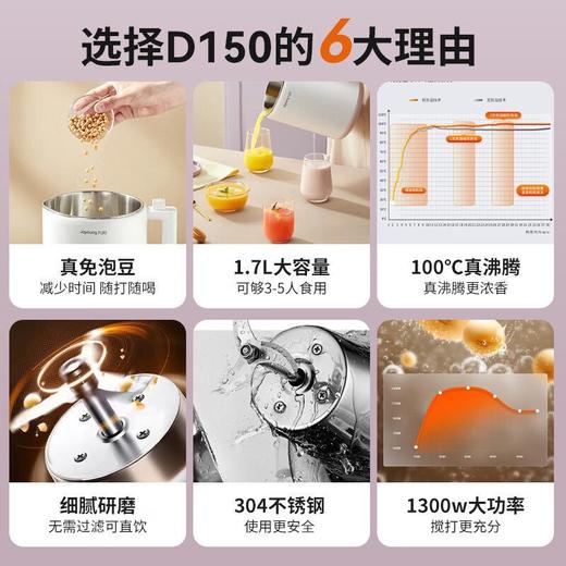 九阳豆浆机1.7L升超大容量无网研磨多功能全自动破壁榨汁米糊五谷 商品图1