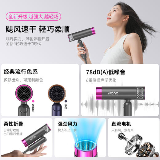 wono吾诺便携折叠电吹风-ME160A 商品图5
