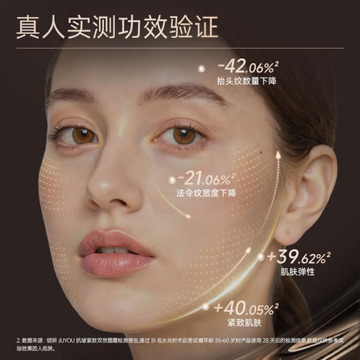 🔥【多维抗老】  绽妍抗皱紧致黑金双效面霜 50g 科学复配精准淡纹 商品图6