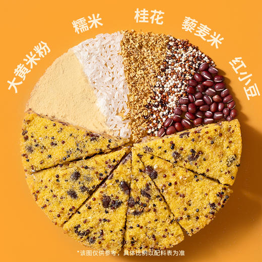 【任选4件】峰仔早餐下午茶特色点心早餐半成品加热即食 商品图0