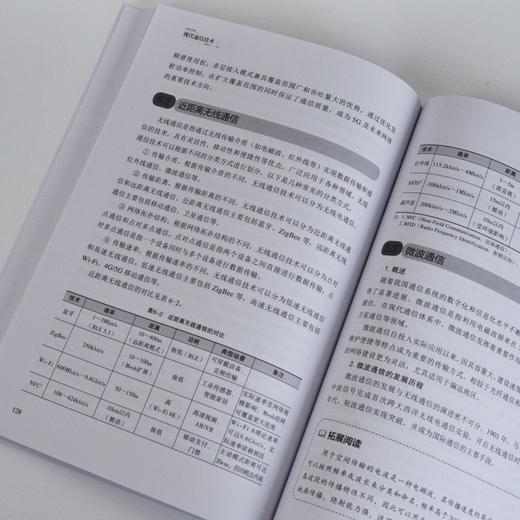 现代通信技术 ICT教育 商品图2