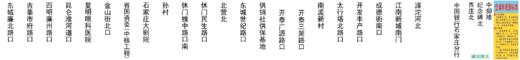 【JL】线路图  贴条/车贴/灯箱片不带背胶公交站牌车贴 定制款 交货周期1天 客运服务部询价日期2025.11.10 商品图14