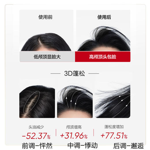 【到手3瓶】KANS 韩束控油蓬松洗发水500g*3 商品图2