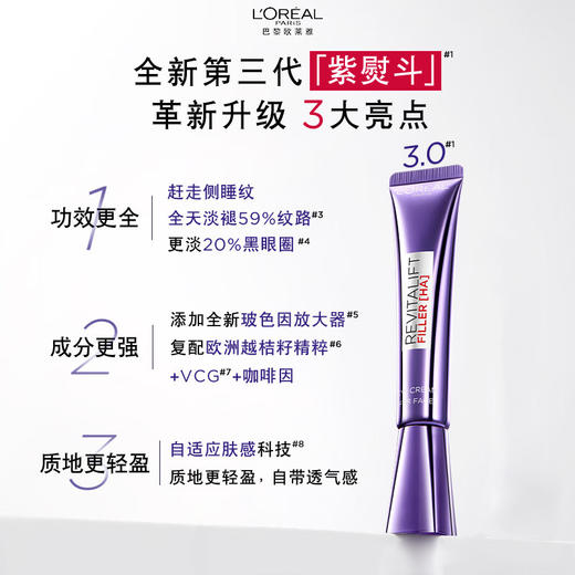 【跨境】L'ORÉAL欧莱雅 紫熨斗眼霜 30ml 亚太版 无按摩头 玻色因全脸眼霜淡化细纹（效期到28年5月/三代随机发） 商品图2