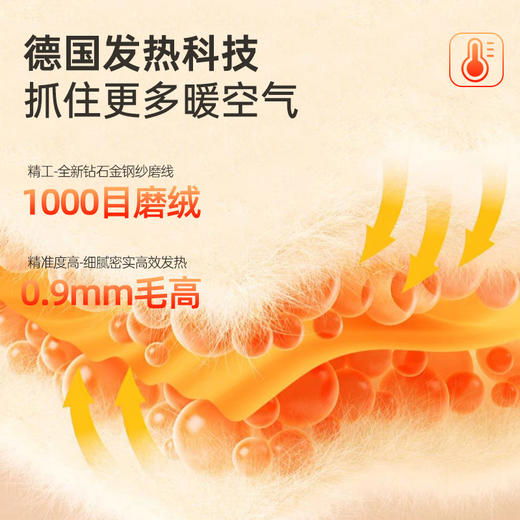 艾阳绒小太阳磨毛拆件(山脉)-咖 商品图2