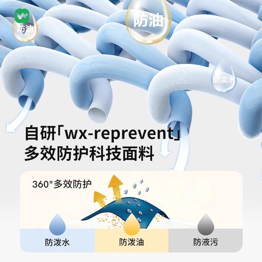 【强烈推荐 九防运动裤/全效裤】秋冬神裤 万能搭子 时尚显瘦 日常通勤 一条过冬（部分款式预售中，预计12.10后发货） 商品图7