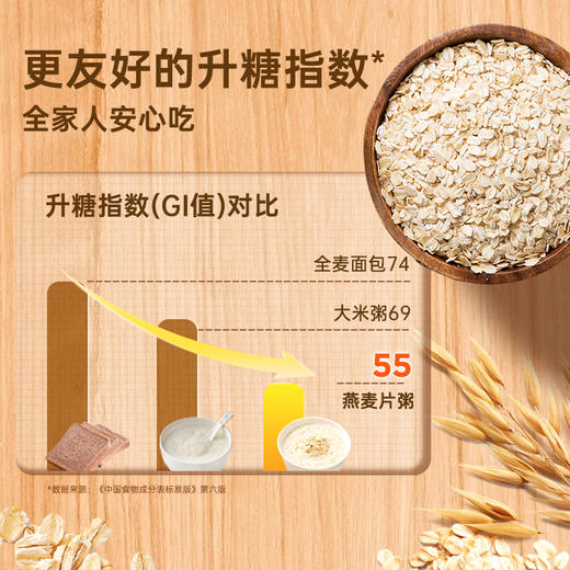 【限购一单】农科院推荐好麦多有机燕麦片1.2kg免煮早餐【大袋超实惠】【5月早餐团】 商品图4