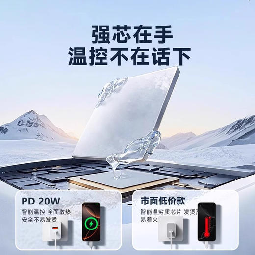 魔元（MOYEEO）D01 PD20W双口充电器（白） 商品图4