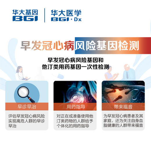 【早发冠心病风险基因检测】 遗传病风险基因检测 成年人 中老年 无创居家自采样 商品图3