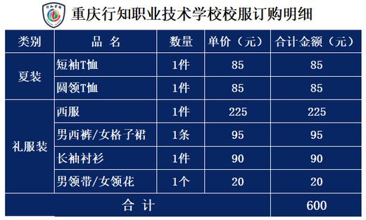 重庆行知职业技术学校套餐 商品图0