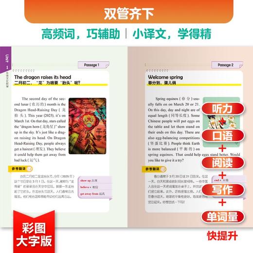 用英语发现世界:小学版 赠送英语单词本一个 精选120 个热门话题 扩大词汇、提升阅读 积累写作素材 磨出英语耳朵 商品图8