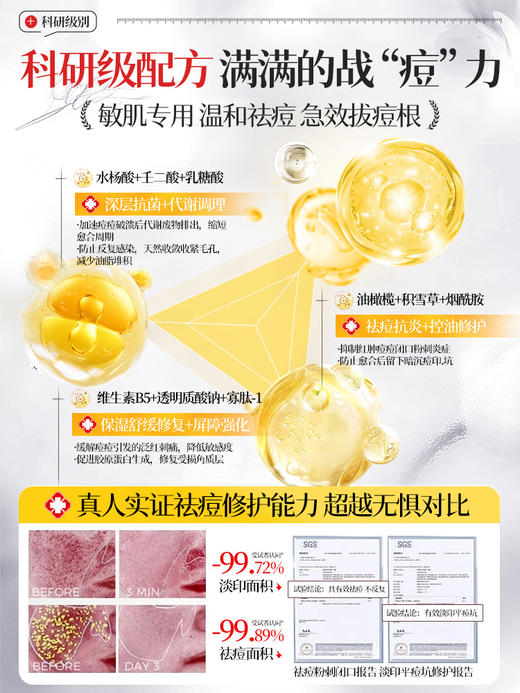 水杨酸祛痘次抛精华液油橄榄痘印坑疤修复淡化去闭口粉刺收缩毛孔 商品图3