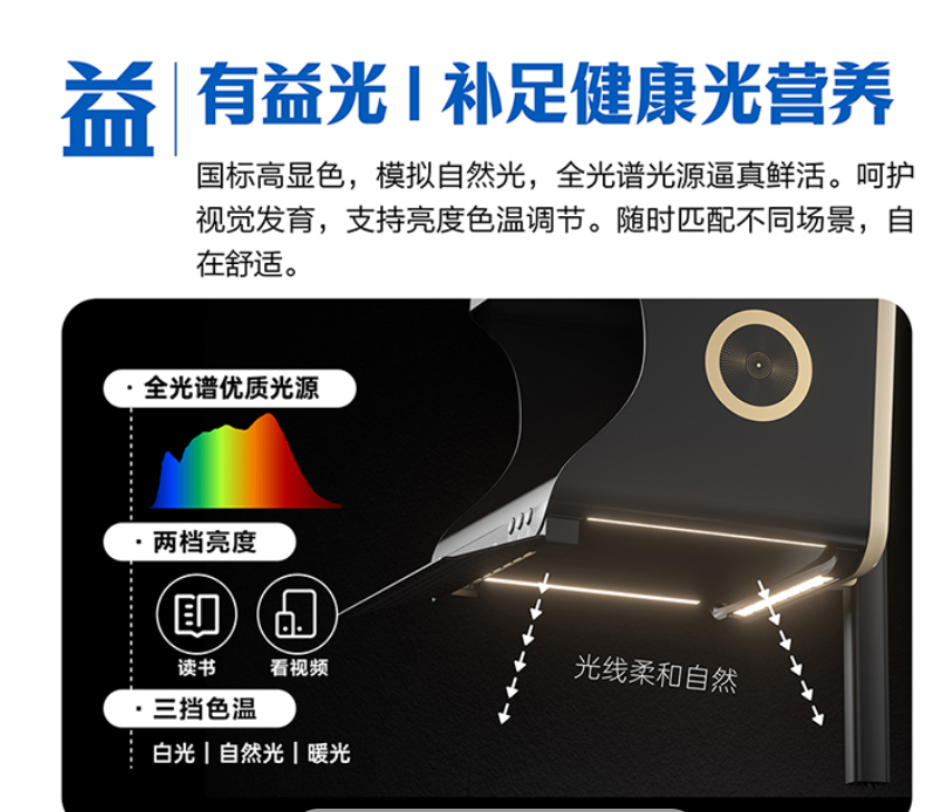 【官方小店】全星新品灯