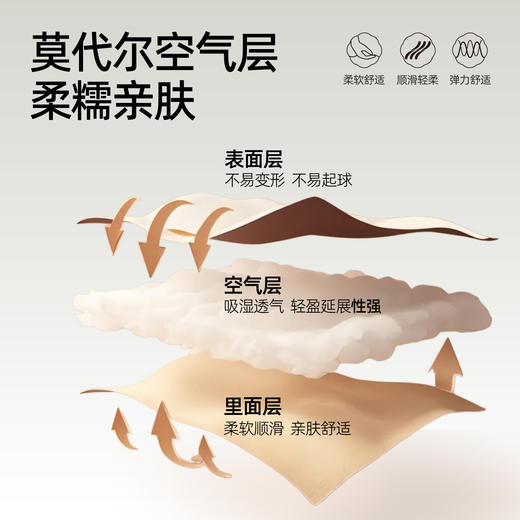 【瑜伽-微喇裤】逸阳秋新品莫代尔弹力松紧腰松弛感微喇裤8051 商品图2