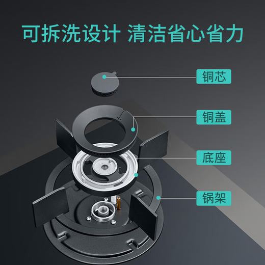 西门子ER72B3VBMP 商品图6