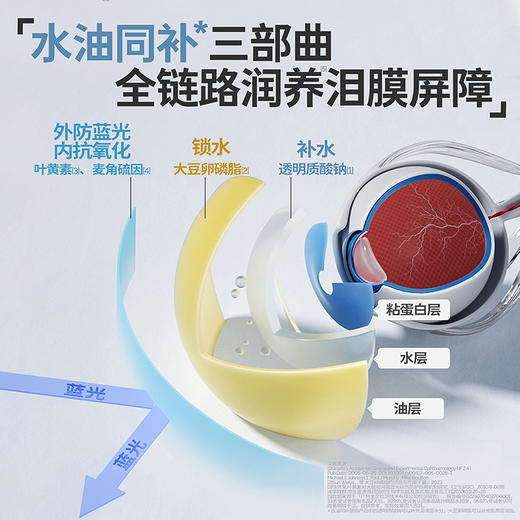 办公室人手一只【麦角硫因双效润眼喷雾】保湿润眼&清爽明目👀不接触手、闭眼就可以喷雾使用💦护眼黑科技 商品图1