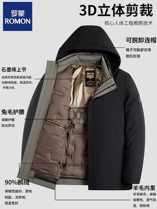 罗蒙 90白鹅绒兔毛皮羊毛夹克外套 一衣多穿 冬季款兔毛护腰 羊毛保暖加绒加厚鹅绒服外套男士中老年爸爸装968 商品图2