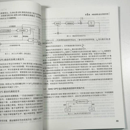 组合导航原理及应用  导航 组合 飞行器 航天 商品图5