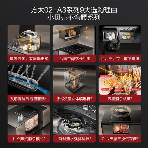 [台面嵌入式洗碗机]方太A3全自动家用集成一体台式小型洗碗机 商品图0