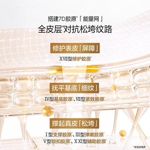 【达人专属】欧诗漫胶原紧致修护精华液 商品图4