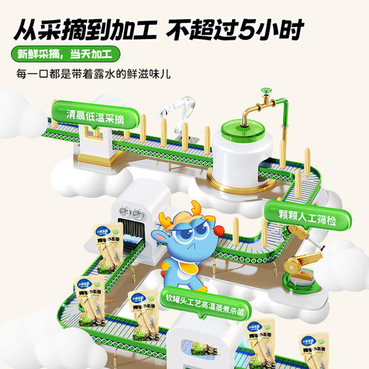 【任选专区】【36月+】拇指小玉米约100g 商品图4