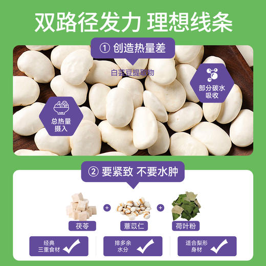 宜样嗖嗖粉奇亚籽荷叶固体饮料营养代餐 商品图1