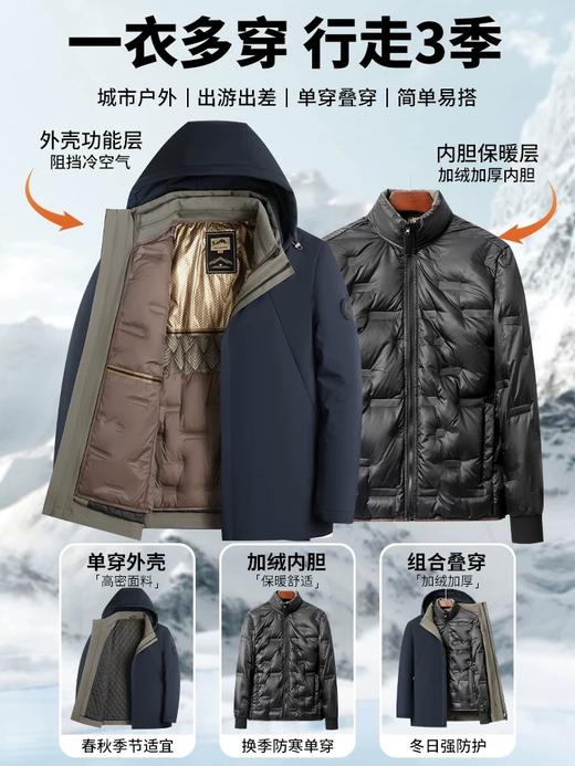 罗蒙 90白鹅绒兔毛皮羊毛夹克外套 一衣多穿 冬季款兔毛护腰 羊毛保暖加绒加厚鹅绒服外套男士中老年爸爸装968 商品图1