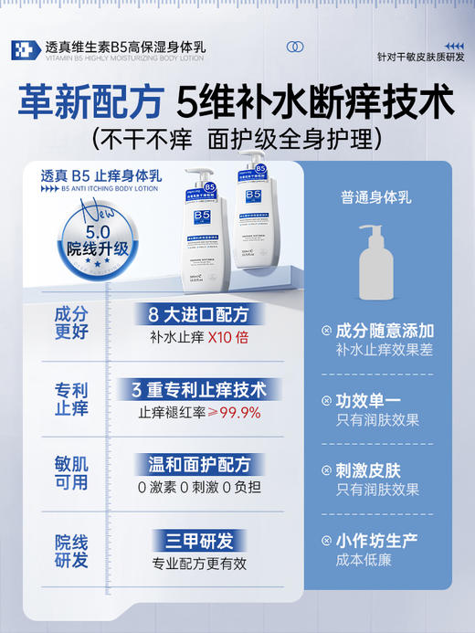 止痒身体乳女滋润保湿补水皮肤干燥果酸B5润肤乳露正品官方旗舰店 商品图3