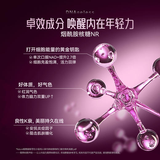 ² 【MT新西兰进口娇颜重塑胶囊】每粒含NAD+150mg 白藜芦醇25mg 紫檀芪25mg 60粒/瓶 HM02-CRMM-YYSJ【MT4月专场】 商品图1