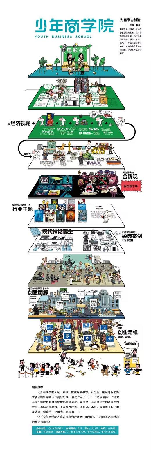 少年商学院 2026年新刊征订 商品图1