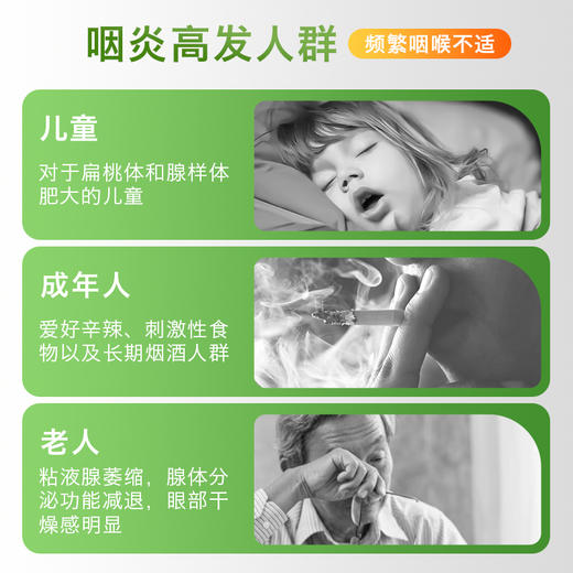 【咽炎、痰多、刀片嗓一抹灵】Breathy咽舒宁膏！ 商品图1