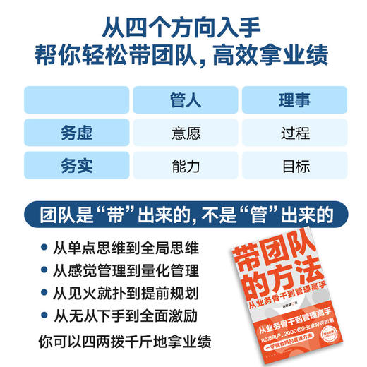《带团队的方法》(ZYYQ) 商品图1