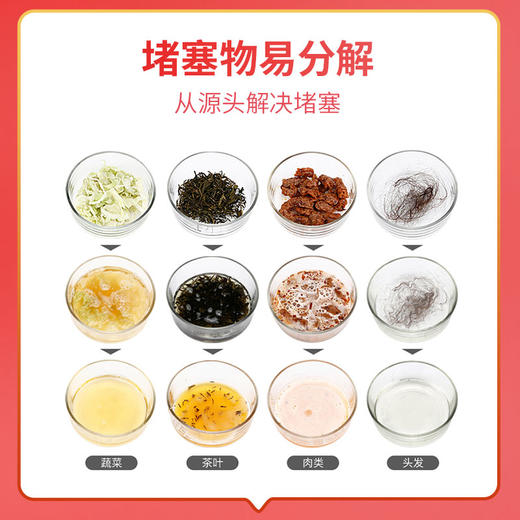 兔力液体管道通消臭啫喱 通道疏通剂下水道厨房油污头发堵塞马桶液体消臭溶解剂 500g/瓶 商品图4