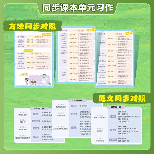 作文变！变！变！套装4册 商品图2