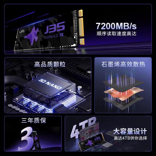 幻隐 J35 4TB M2 固态硬盘 英特尔N38A 颗粒 商品图3