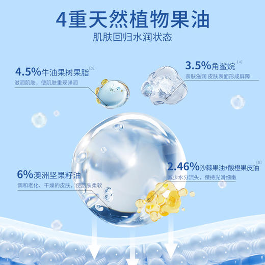 金蛇防皲裂滋润舒缓蛇油膏 白嫩手足 全身滋润 一瓶多用 买三瓶送价值30元唇膏 商品图3