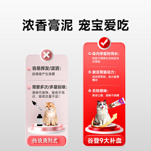 【2支加送赠品】谷登补血肝精膏（猫用）120g 商品图3