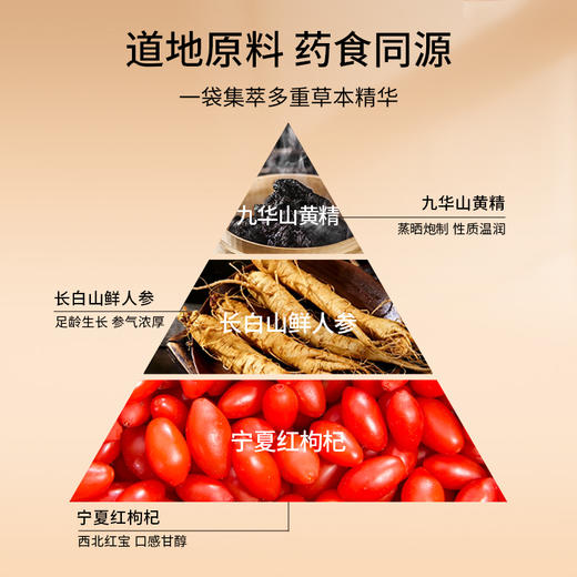 纯耕900ml（30袋）、1.8L（60袋）人参黄精枸杞原浆饮，滋补饮品，宁夏头茬枸杞、吉林长白山人参，九华山九制黄精，新疆肉苁蓉，道地营养 商品图2