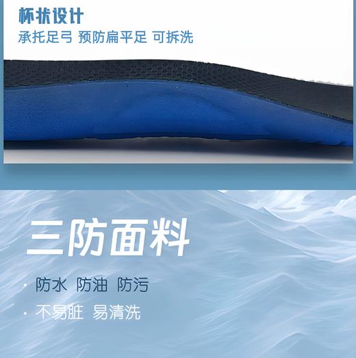 ⁵亲子款129/双【网面夏季款运动鞋】31-45码 原519元 旋转钮/系带  专利鞋垫+足底纤维板支撑YY05-EBH 商品图3