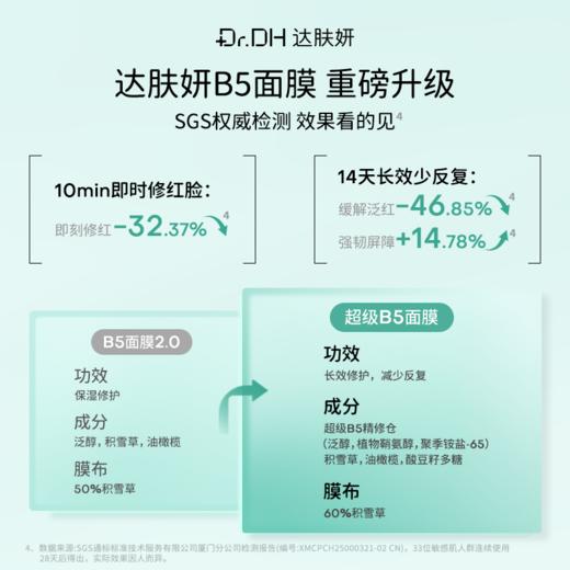 【补水修护】超级B5面膜10片/盒*2+舒缓修护棉片1盒 商品图1