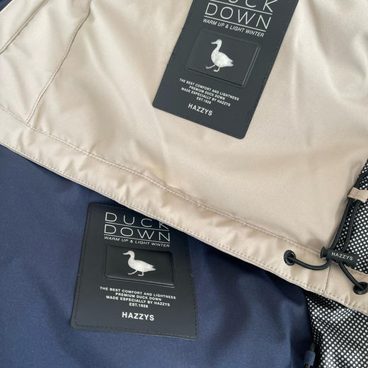 【秒杀价已调 直接拍】2025 张晚意款 Hazzys哈吉斯 冬季 新款男士户外工装羽绒服 商品图3