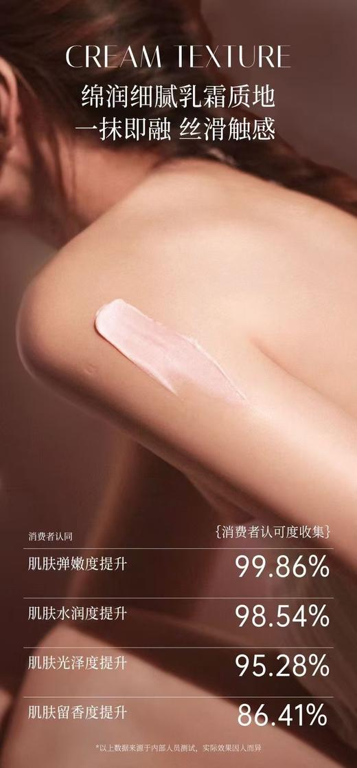 香奈儿5号香水型身体乳＋护手霜多用途滋润保湿乳 商品图6