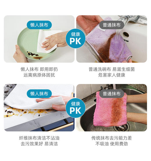 【到手5卷=250片】懒人抹布加厚干湿两用 去污厨房用纸无纺布不沾油洗碗布专用一次性抹布 商品图2