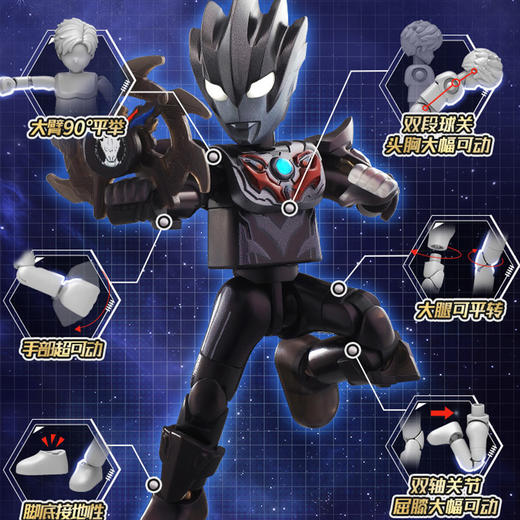 奥特名鉴群星第16弹拼装盲盒可动手办-纪念日百货门店同款167896890 商品图2