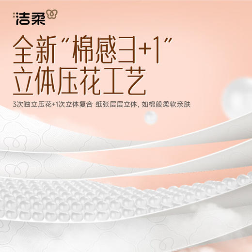 【分仓直发包邮】洁柔牌纸面巾(立体压花挂抽)320抽4层(单包装)GR226-01 商品图5