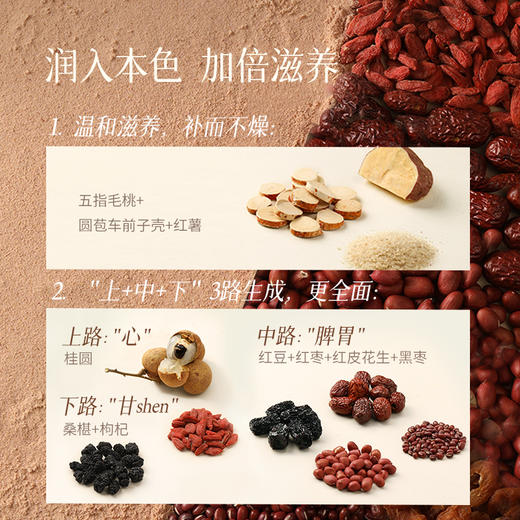 【欧米甄选—少点盐】五红粉-会员专享 商品图3