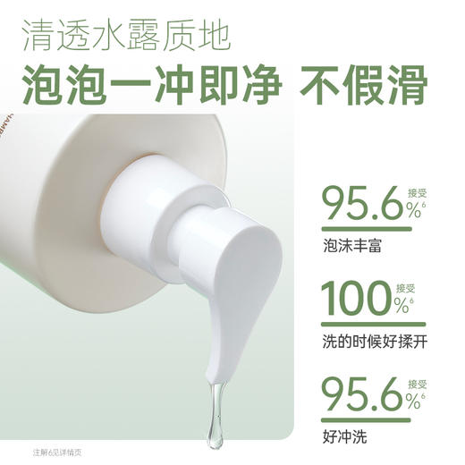 【多妈团购 袋鼠妈妈洗发水 】专为青少年头皮专研 发丝蓬蓬好清爽控油去味 舒缓头皮，一冲就干净，不假滑-咸喜仓 商品图2